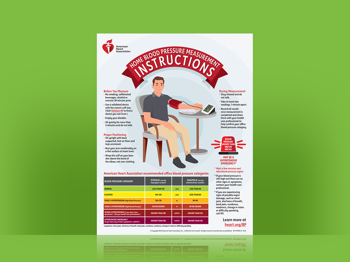 how to measure blood pressure document
